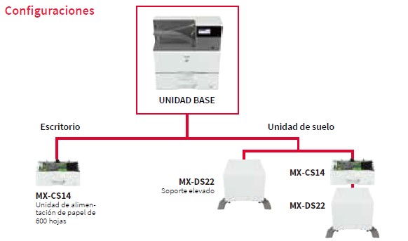 sharp mx b350p